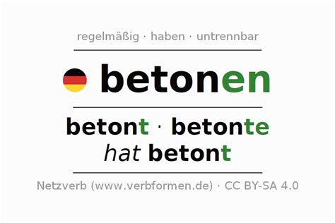 betoneon - betone.com